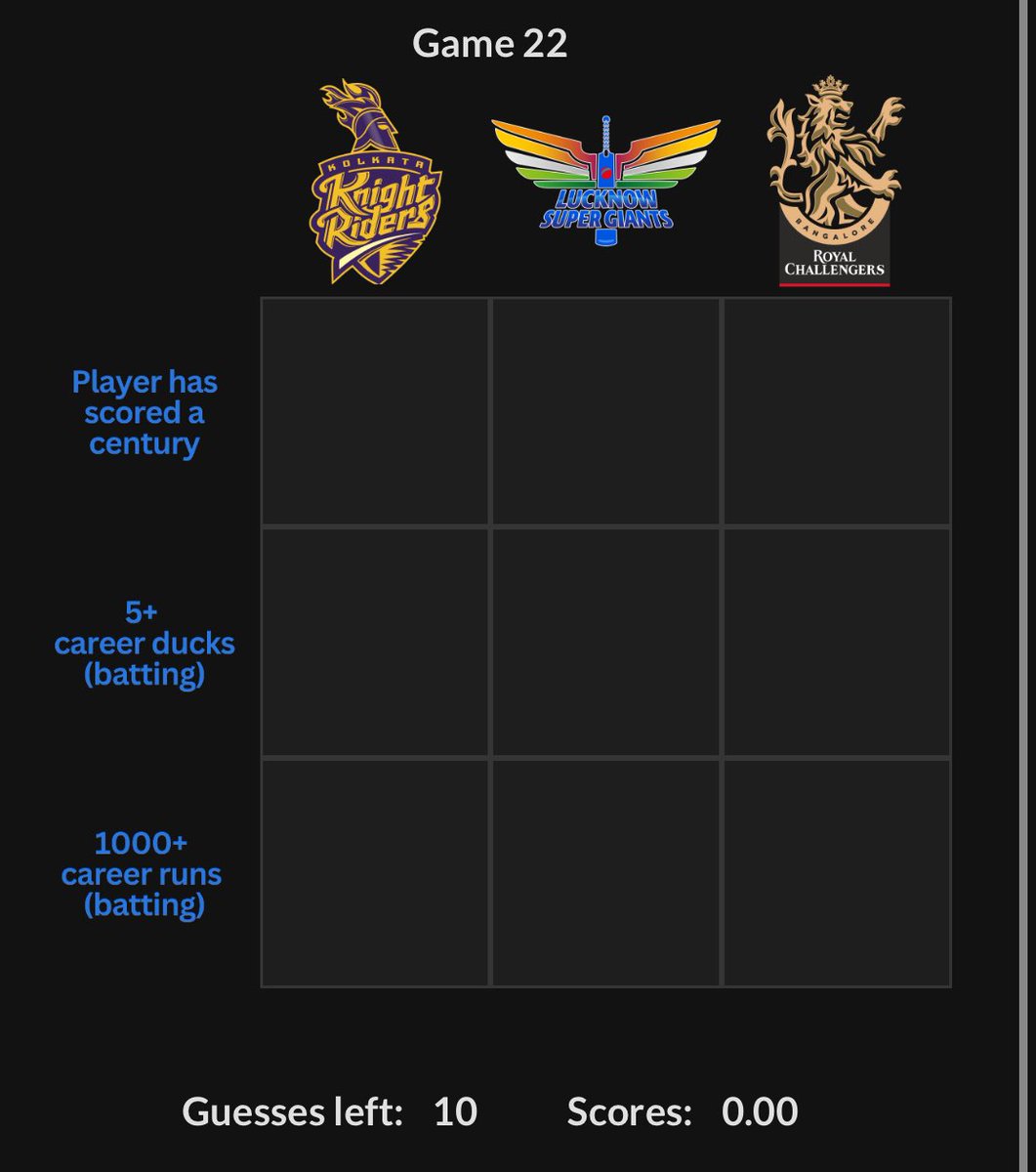iplgrid's tweet photo. A batters paradise! Can you fill all 9? 
👉 https://t.co/EuT7ALtV8a 🏏 

#iplgrid #ipl #ipl2024 #cricket #cricketgame #ipllive #CricketQuiz https://t.co/ClHvrGBOqC