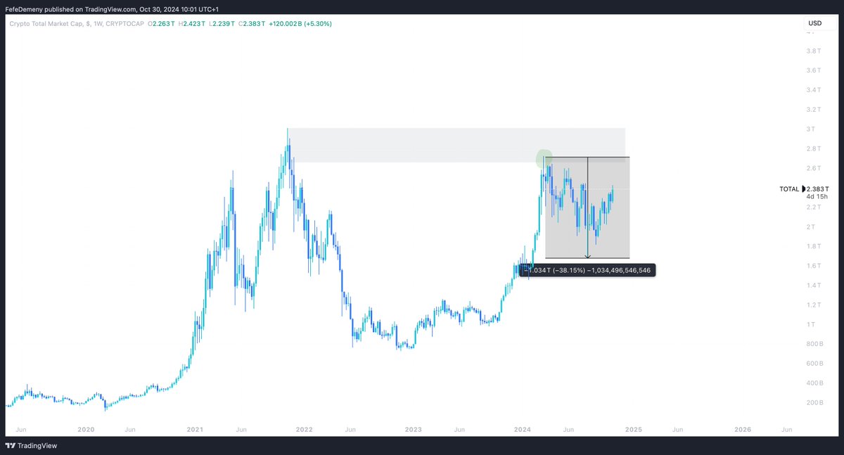 Fefe Demeny tweet media