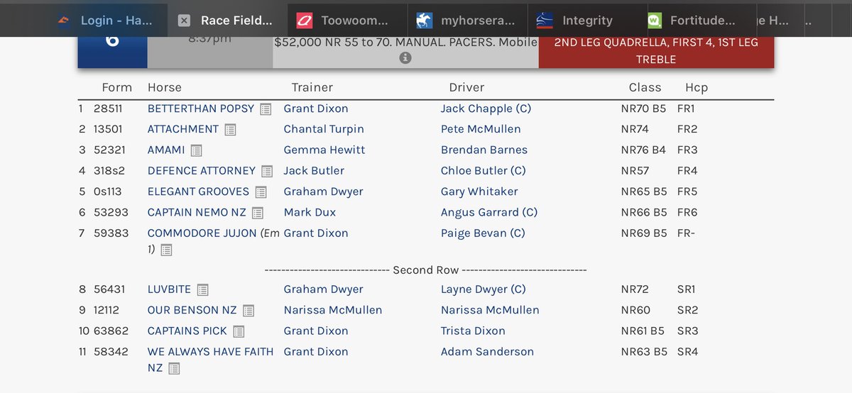 Let’s go Twinkle!!! Gaz gets the call up for the only in the race! We will be cheering loudly! <a href="/DwyerGraham/">Graham Dwyer</a>