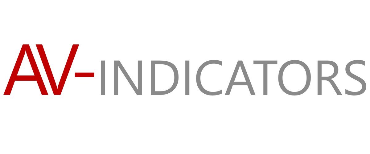 av_indicators's tweet image. If you want to try a demo of one of our indicators that you are interested in for five days, write to av.indicators@gmail.com indicating the name of the indicator you want to try. Use it, fall in love with it, buy it.  site: market.prorealcode.com/store/av-indic…