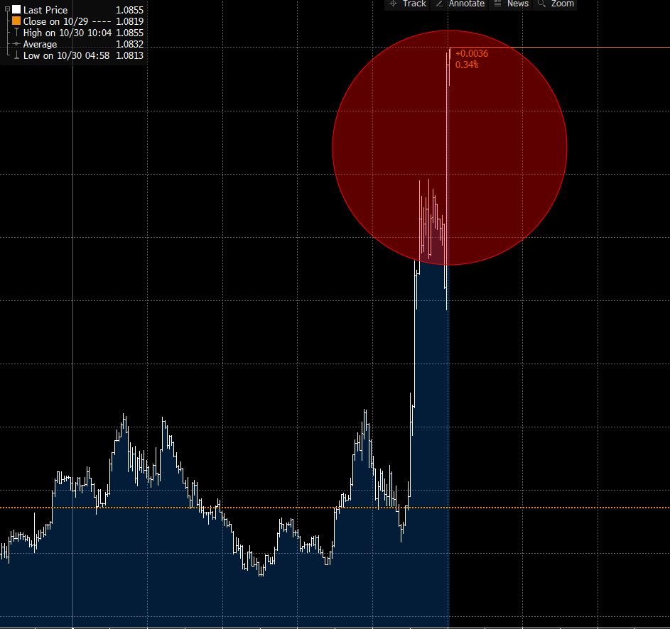 Fergal O'Brien tweet media