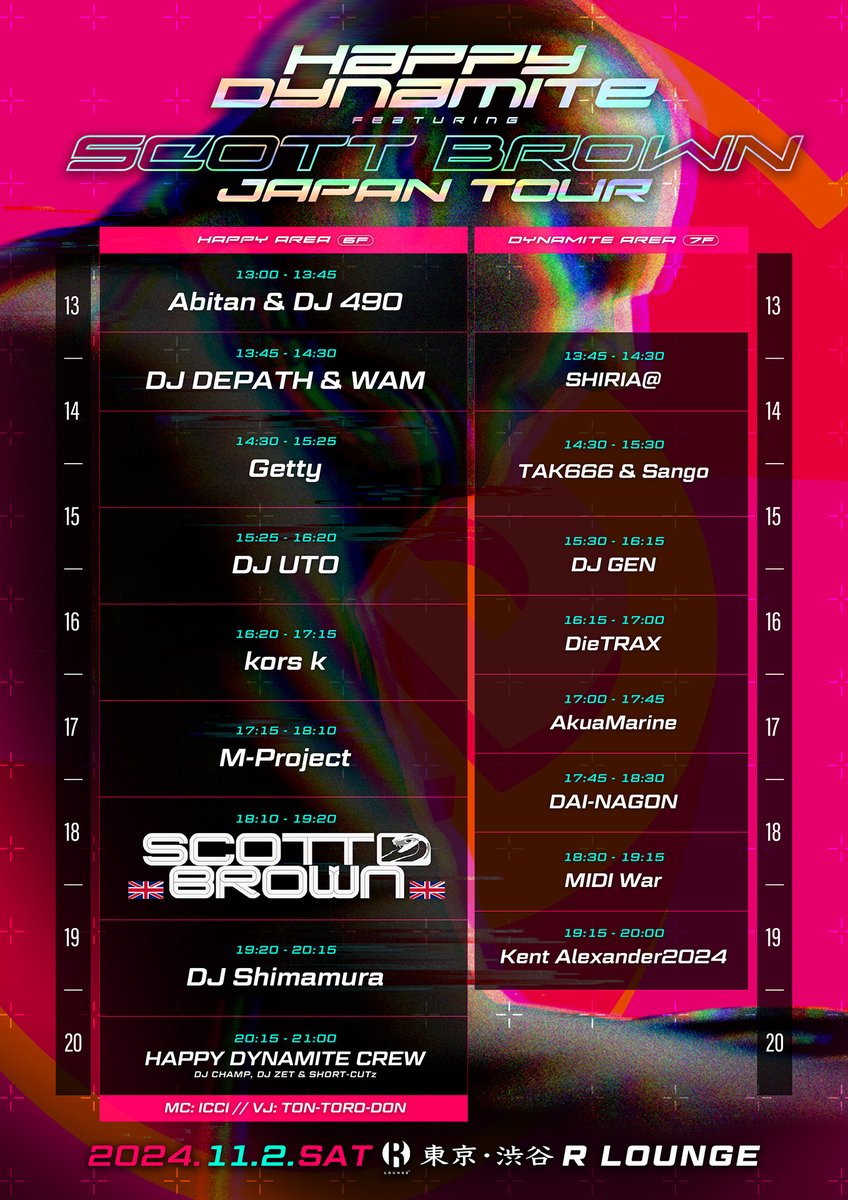 HAPPY__JACK__'s tweet photo. 11/2開催HAPPY DYNAMITE feat. SCOTT BROWN JAPAN TOURのタイムテーブルを発表！
SCOTT BROWNは70分セットですが、DJ Shimamura、kors k、Getty、M-Project、DJ UTOも55分セットと日本勢もロングセットでお届けします！

Webサイト
https://t.co/u9UUXqVS6s

#HD1102
#スコブラ2024
#ScottBrownJapan24 https://t.co/SVg9PvrlD1