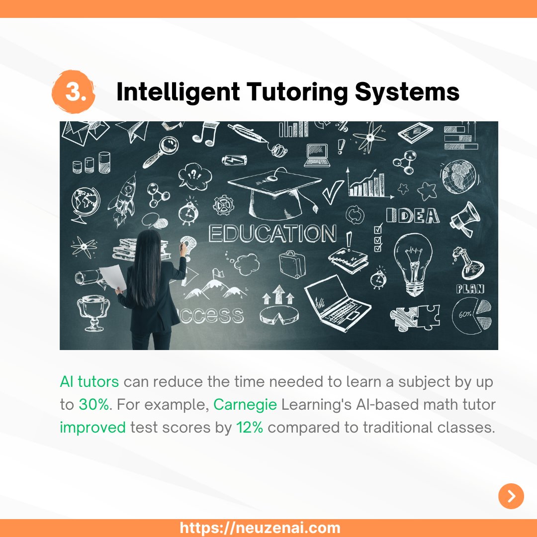 Neuzenai23's tweet image. 👋 Ever wished for a super-smart helper in your classroom?

Well, AI is here to be just that!

Sounds amazing, right?

It&apos;s all happening now with AI!

Curious to learn how? 

Follow us now.

#bettereducation #teacherhelp #learningmadeeasier #ai #technews