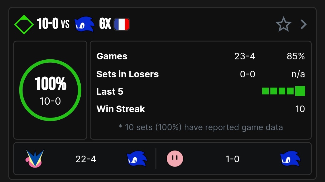 ◥θ┴θ◤| Azertitop tweet media