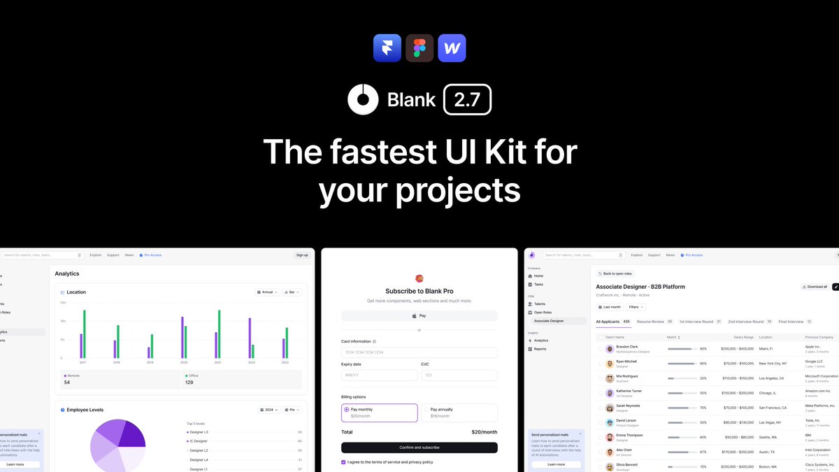 Denis Shepovalov tweet media