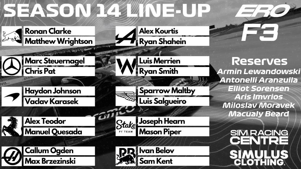 erof1league's tweet image. 🚨F2, F3 AND F4 GRIDS ARE OUT🚨

Familiar names mixed with new faces promise some really great racing🔥

#f1 #f124 #easports #simracing