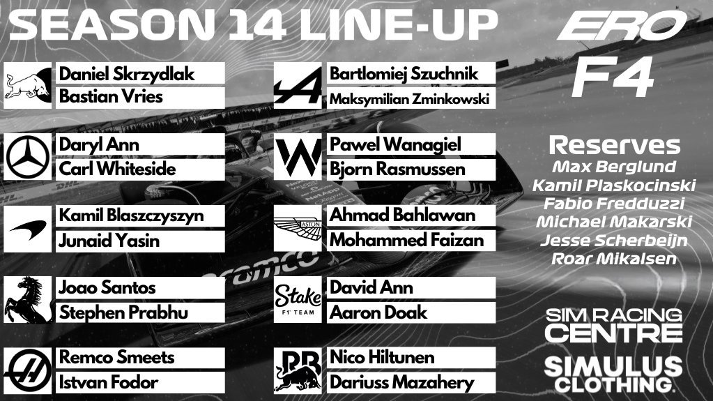 erof1league's tweet image. 🚨F2, F3 AND F4 GRIDS ARE OUT🚨

Familiar names mixed with new faces promise some really great racing🔥

#f1 #f124 #easports #simracing