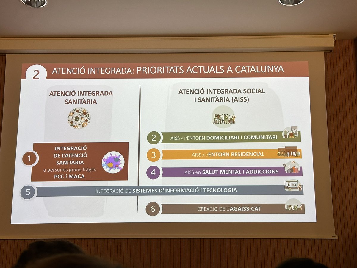 EDescals's tweet photo. Presentació Ruta Complexitat PCC/MACA 2.0 #Osona. L’atenció Integrada és l’antídot a la Complexitat. Com +fragmentat està un sistema - eficient és. La resposta protocolitzada al pacient crònic complexe no funciona, cal model atenció individualitzada @jordiamblas @primariaicscat https://t.co/9uAap8dHQU