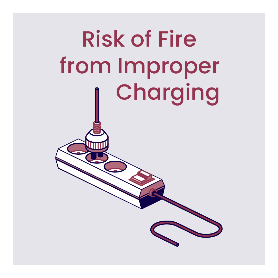 evft_eu's tweet photo. ⚡️ Pozor na správne nabíjanie elektromobilov. Nesprávne nabíjanie môže viesť k požiarom.

⚡️Caution with Proper EV Charging. Improper charging can lead to fires. 

📌🔥Viac na LinkedIn | More on LinkedIn:
https://t.co/Hz852U96lA https://t.co/KS6CtRoTah