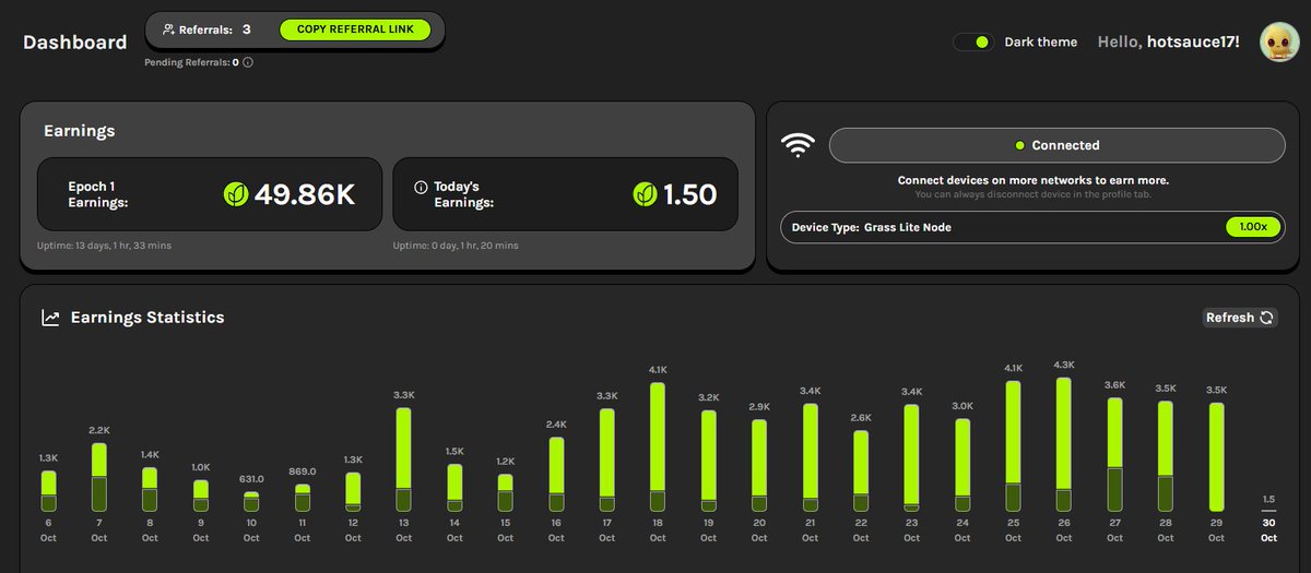 Alfred59511701's tweet photo. Missed $Grass season 1? Don't worry, start setting up your nodes and let your bandwidth work for you!

💵 SHARING IS CARING 💵

@getgrass_io season 2:
https://t.co/Rhv5jU5BX6

@nodepay_ai season 1:
https://t.co/kzim0n8r5A

@Gradient_HQ season 0:
https://t.co/SzDCfDLwAY https://t.co/ChcASAIJj3