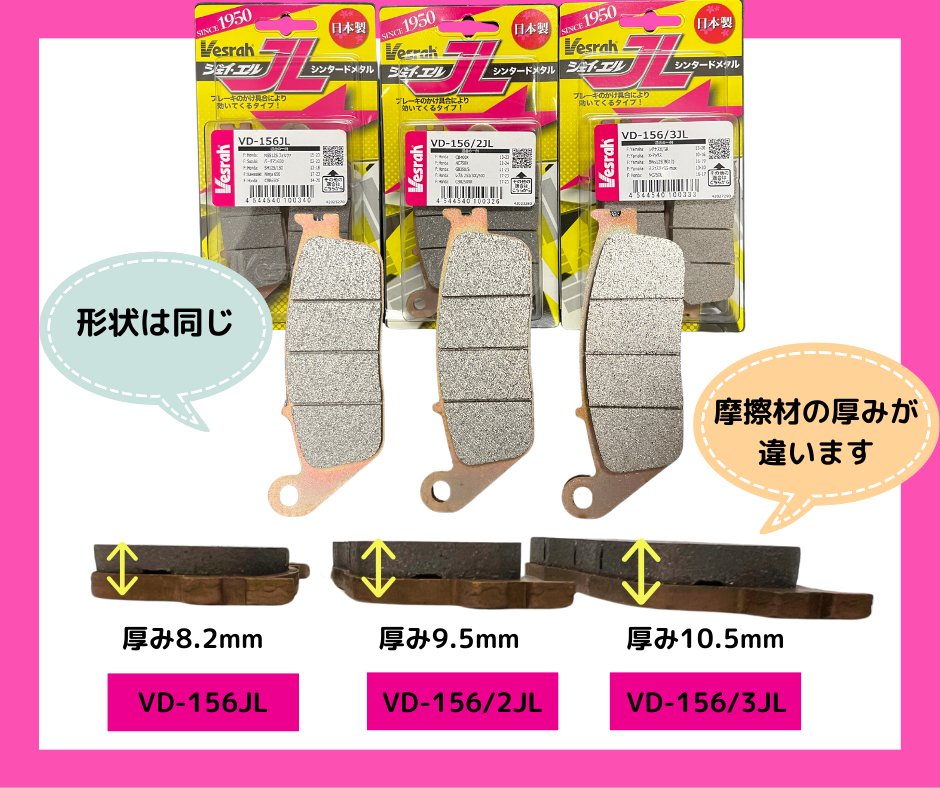 国産ブレーキパッドメーカーだからできるこだわり「厚み違い」のお話