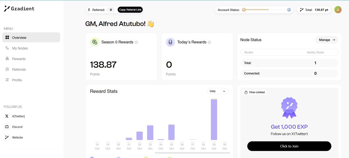 Alfred59511701's tweet photo. Missed $Grass season 1? Don't worry, start setting up your nodes and let your bandwidth work for you!

💵 SHARING IS CARING 💵

@getgrass_io season 2:
https://t.co/Rhv5jU5BX6

@nodepay_ai season 1:
https://t.co/kzim0n8r5A

@Gradient_HQ season 0:
https://t.co/SzDCfDLwAY https://t.co/ChcASAIJj3