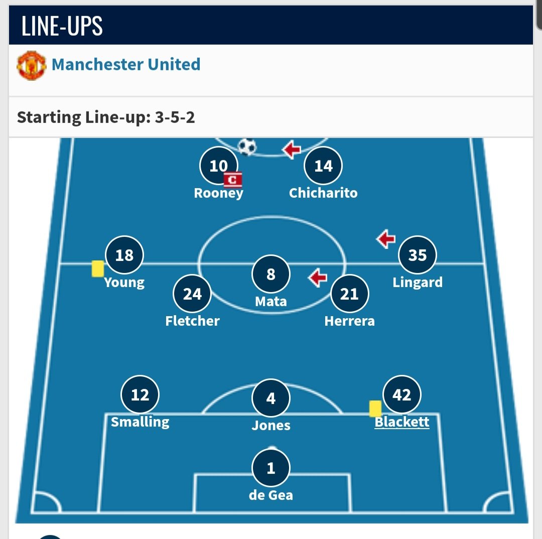 MoyesyRob's tweet photo. @vojce_doktor @TJayyyy_1 @mustbelu This was his league debut - RWB, came off injured after 24 mins. https://t.co/ZCcdKVHx0O