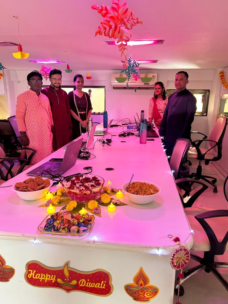 e.Soft Technologies Pvt Ltd tweet media