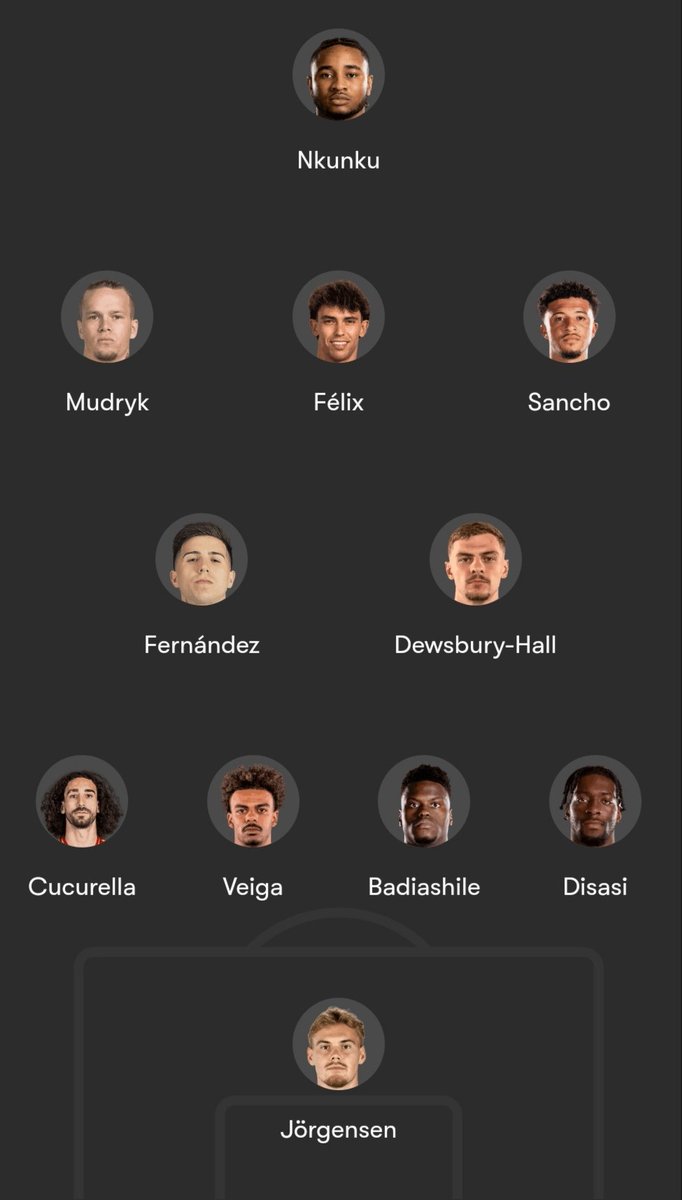 Blue_Footy's tweet photo. My predicted Chelsea XI to face Newcastle United tonight.

Tosin can come in for Veiga or Disasi. But it's hard to call, so I went with the defence that played against Panathinaikos. https://t.co/bmI4CHXeRg