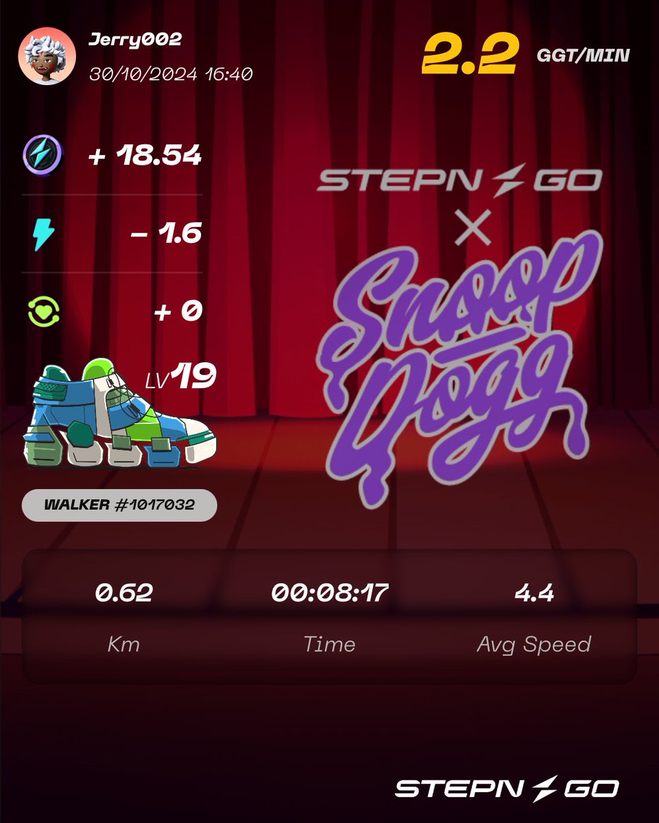 poplarliyb's tweet photo. Here's my participation to #SnoopFtSTEPNGO Genesis Raffle Mint! Check @Stepnofficial for more details! https://t.co/NVjW4FhmB4