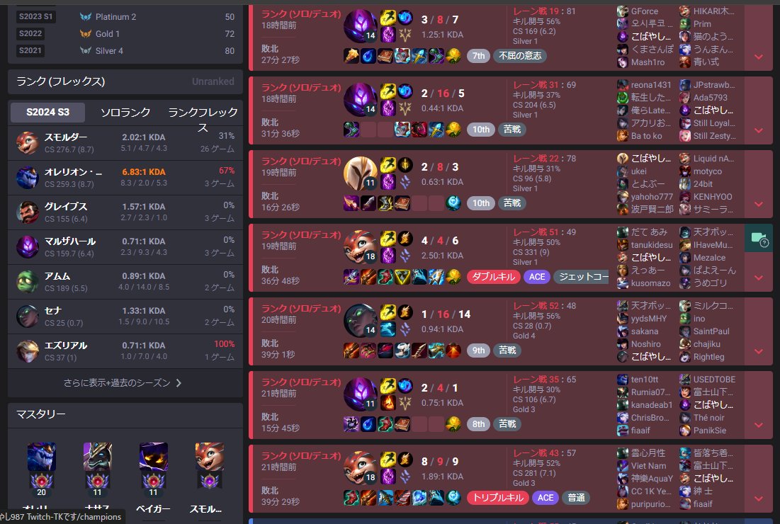 こばやし個人Vtuber@twitch配信 tweet media