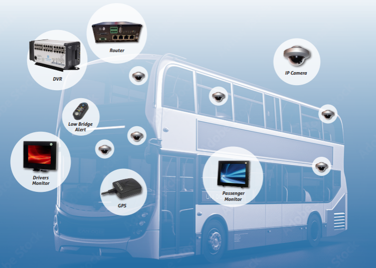 How does equipping your fleet with CCTV benefit you? bit.ly/BusCoachCCTVBe… #cctv #bus #coach #telematics #safety #passengersafety #crimeprevention #cameras #buscameras #coachcameras