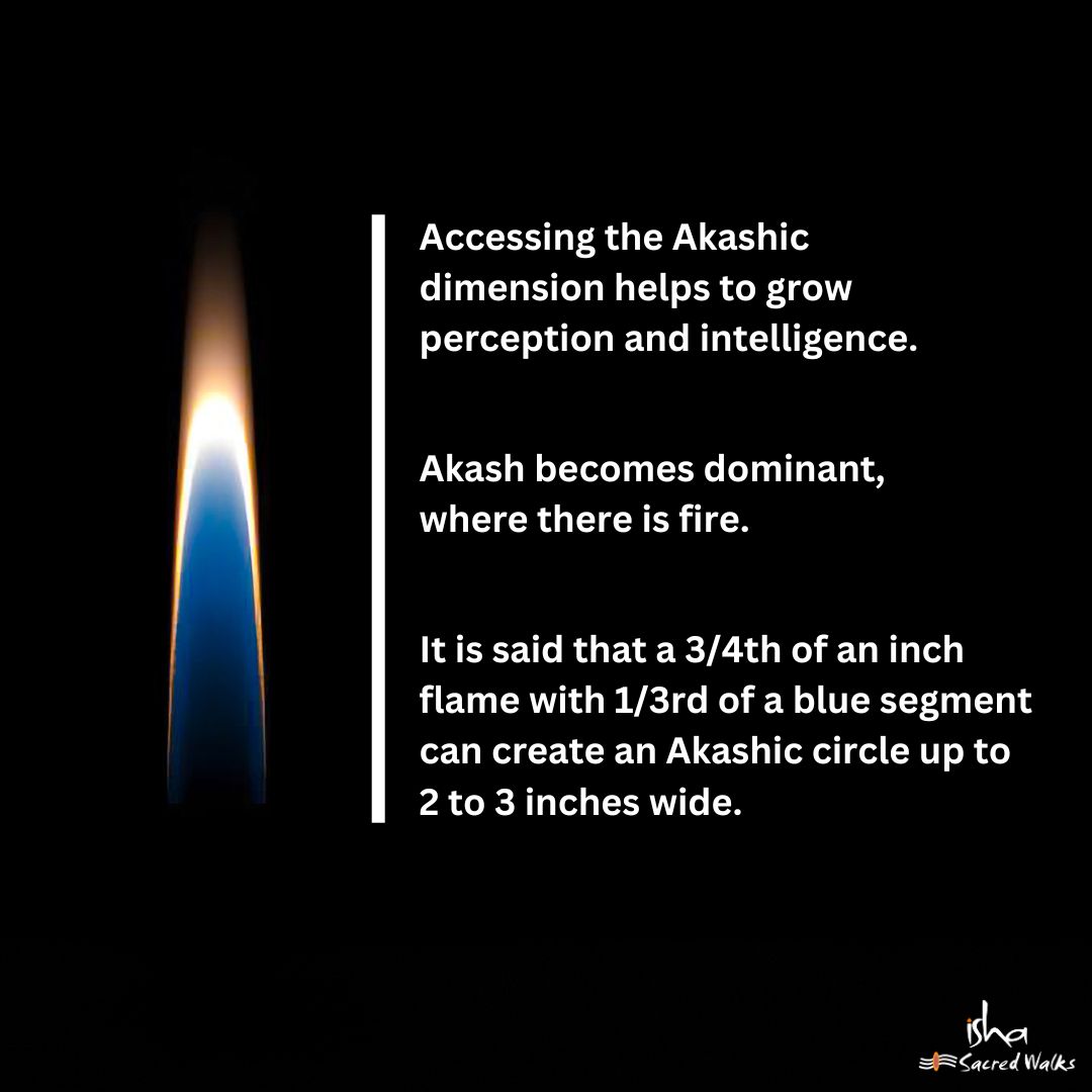 IshaSacredWalks's tweet photo. #Diwali arrives as the northern hemisphere transitions into hibernation. 

During this season, lighting lamps not only brightens our surroundings but also helps prevent us from sinking into low moods.

#DiwaliCelebration #HappyDiwali2024 https://t.co/GGPlZAsGG7