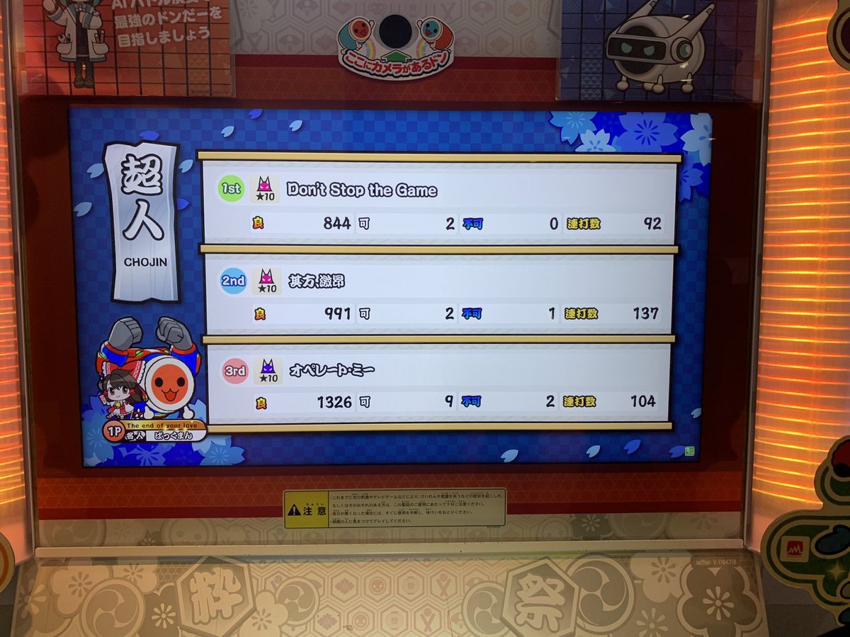pacmandayo's tweet photo. 初名人から4年、長い道のりだった。

段位道場2024超人「合格」

感無量です https://t.co/Kio3WA5fbI