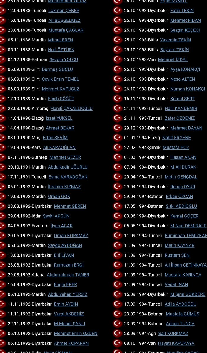 Öcalan'ın liderliğindeki PKK tarafından öldürülen öğretmenler listesinin bir kısmı sadece.