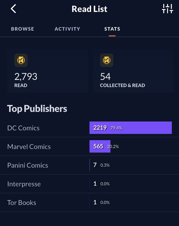 rubyev1l's tweet image. wade has surpassed floyd and harley now yall