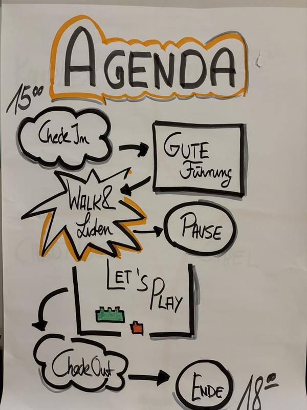 itslearning DE tweet media