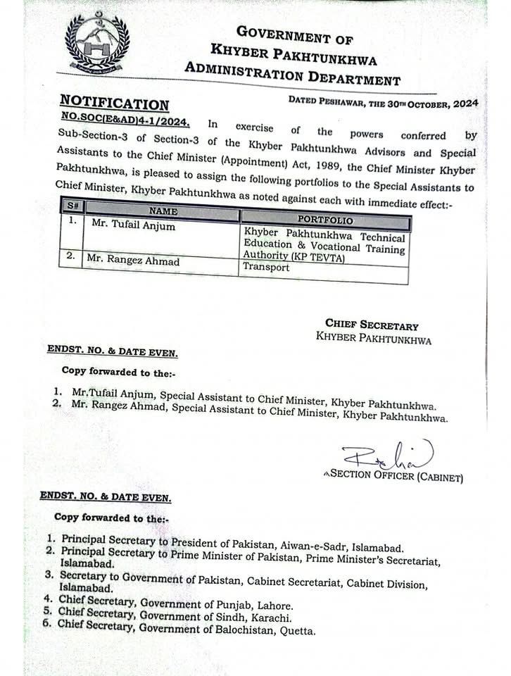 SHERAZYK's tweet image. Chief Minister KPK, Ali Amin, has assigned the transport ministry portfolio to PK-43 MPA Rangez Ahmed and Kp Technical Education to Tufail Anjum.
#pk3