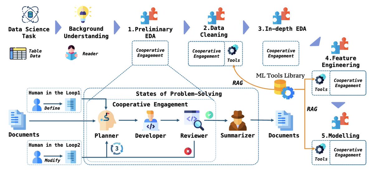 Ino.Ichi tweet media