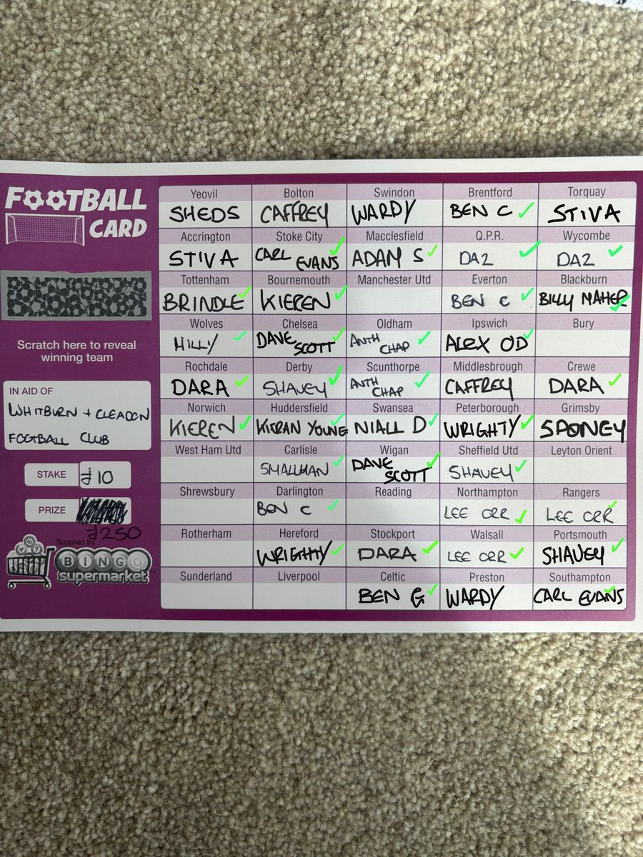 Whitburn & Cleadon FC tweet media