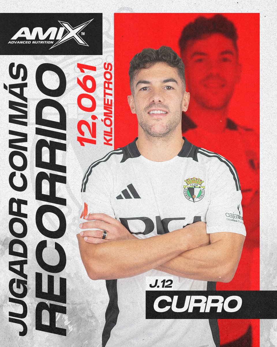 Burgos_CF's tweet image. 🏃📈 

▶️ ¡ @CurroSanchez16 es nuestro jugador @AmixOfficial_ de la jornada, con 12,061 KM de recorrido en el último partido!

#TodaMiVida