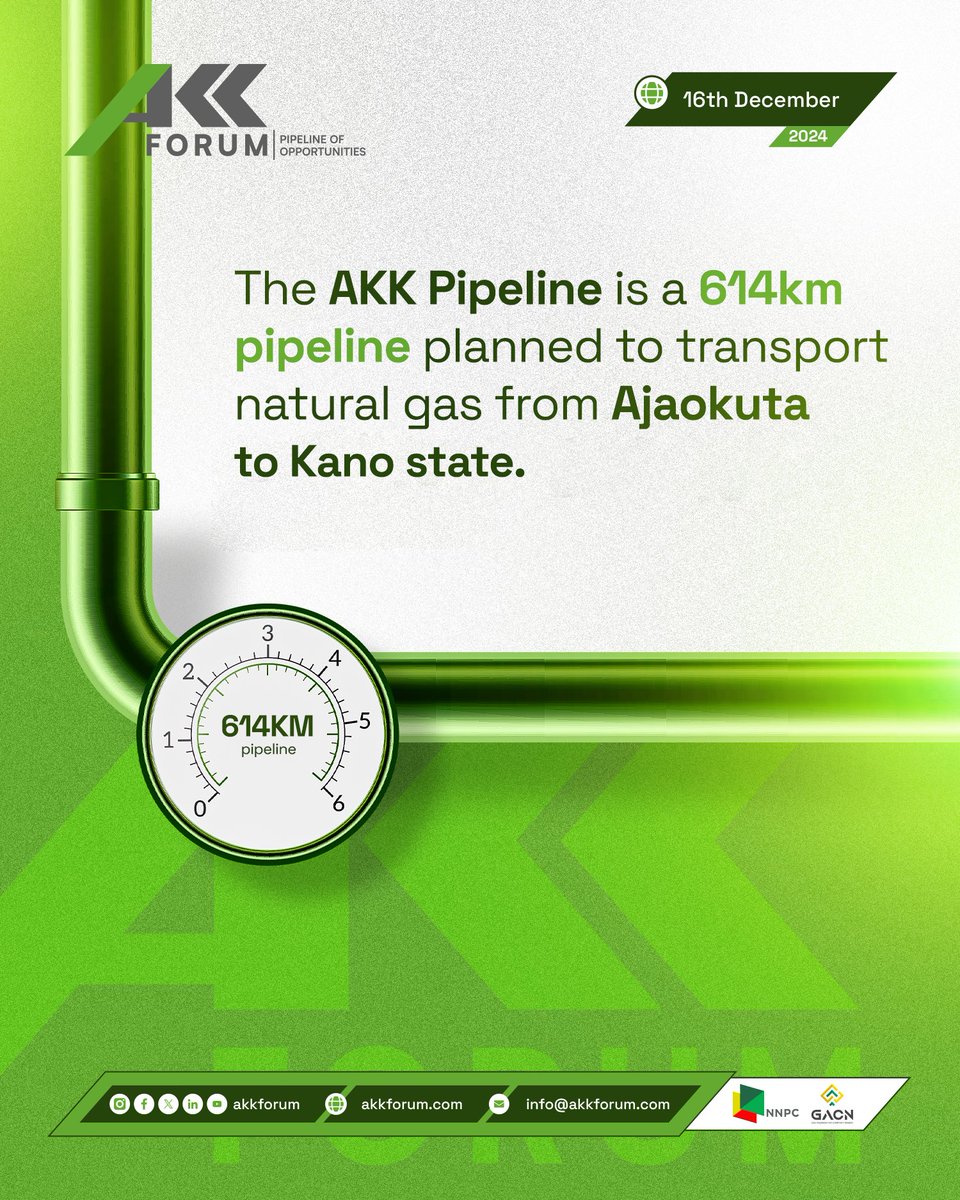 AKK Forum tweet media