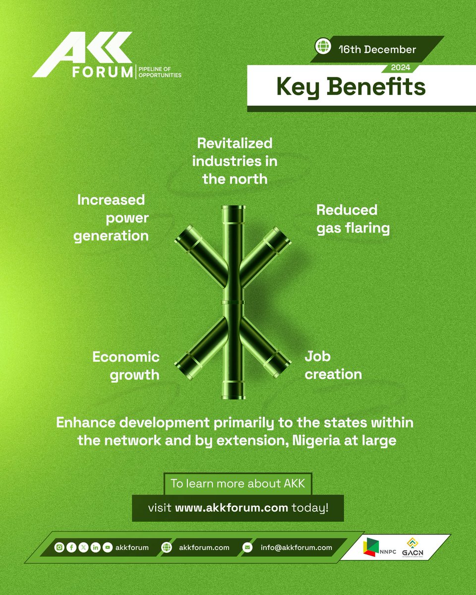 AKK Forum tweet media