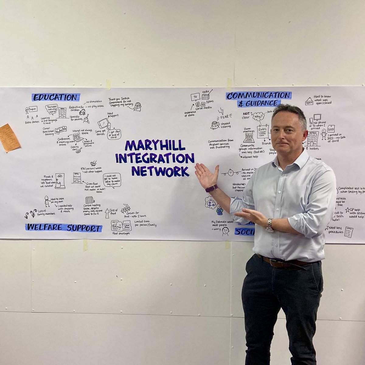 IanDuddyUK's tweet photo. Many thanks to @Maryhill_IN for hosting the Scottish COVID-19 Inquiry last night. An opportunity for the Inquiry’s listening project, #LetsBeHeard, to hear directly from refugees and asylum claimants about their experiences of the pandemic in #Scotland 🏴. 🙏
#Covid_19 https://t.co/qf7FJ3RjFD