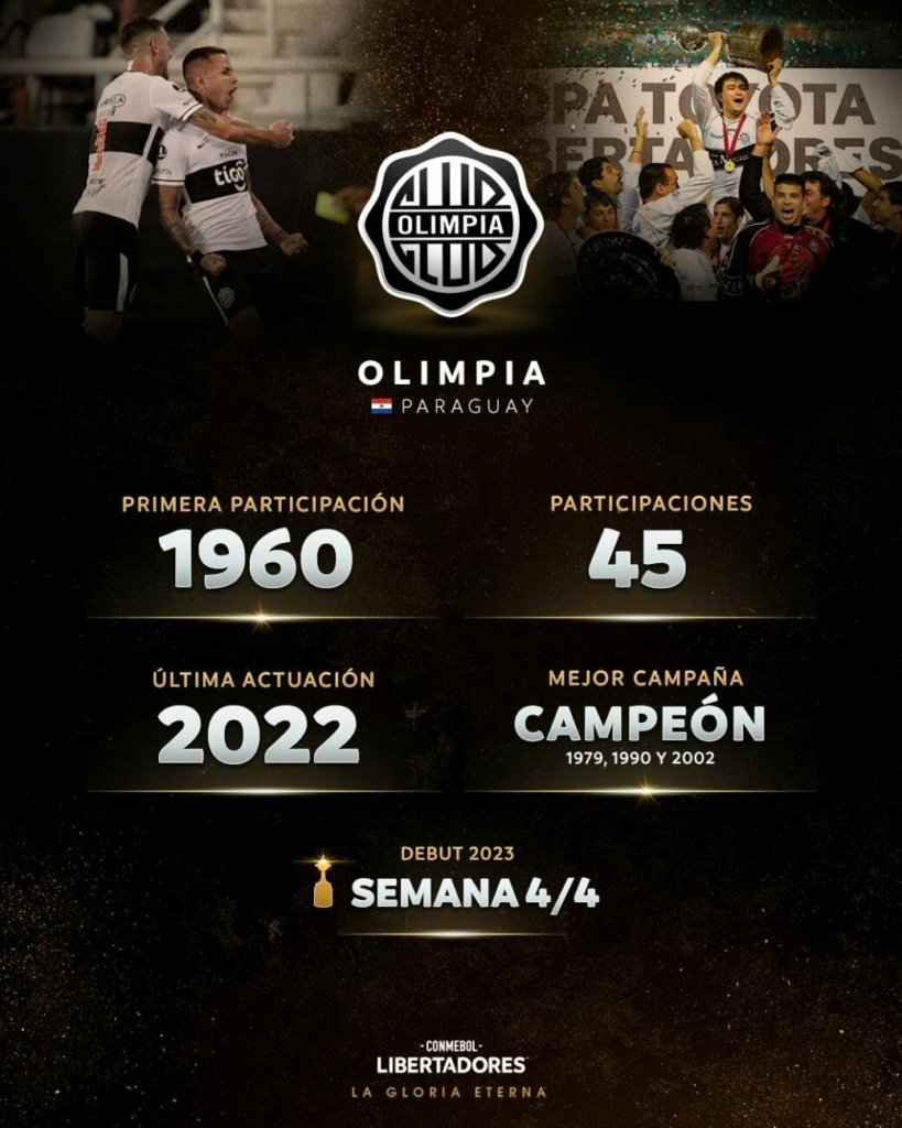mbeesellares's tweet photo. Si analizamos logros deportivos internacionales,no era más justo que al mundial de clubes 🇺🇸 2025 fuera Olimpia 🇵🇾 (3 copas Libertadores y 1 intercontinental) en lugar del Inter Miami ?. https://t.co/KmGoYqEcYW