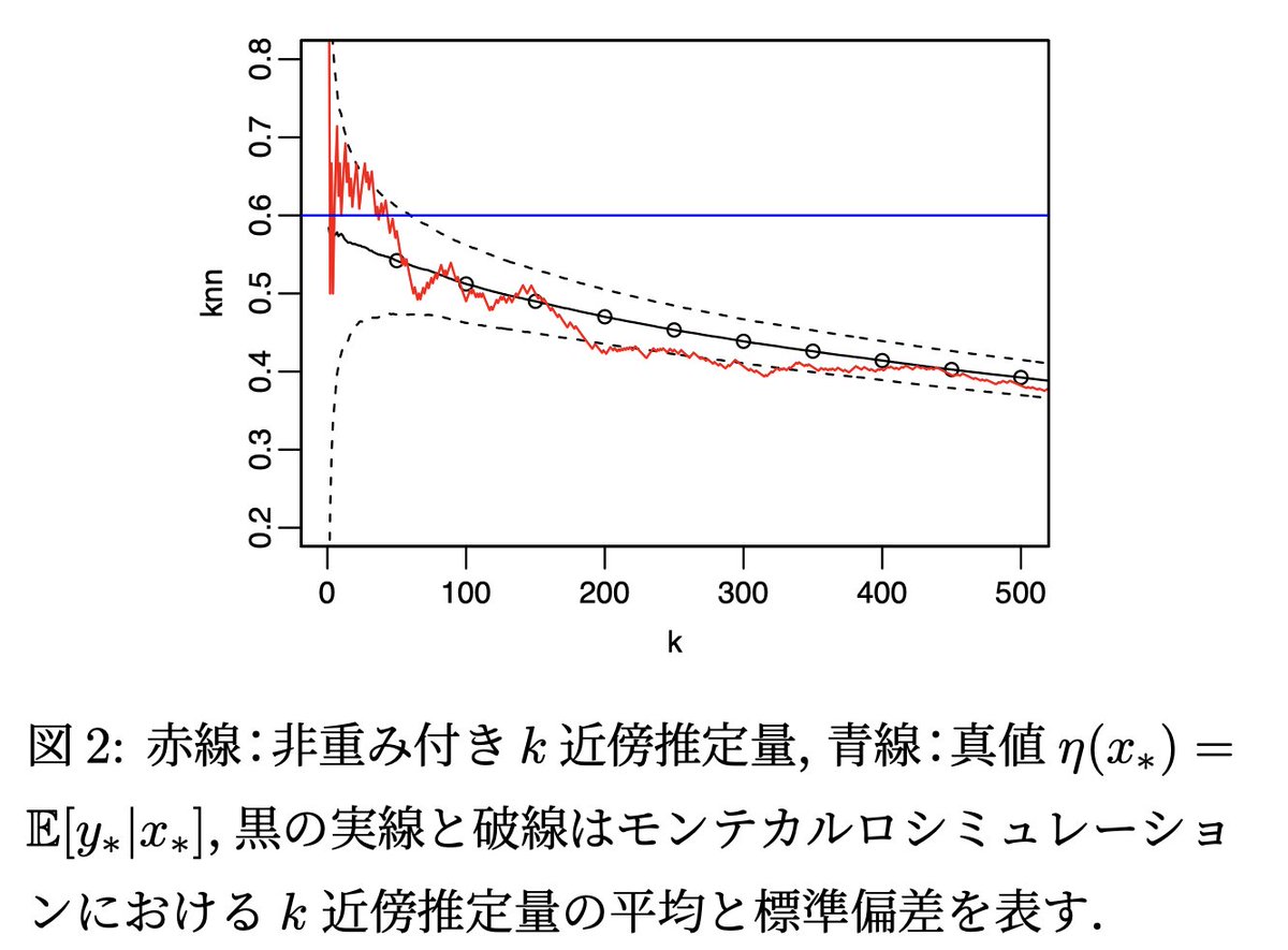 西原 美穗は詐欺ではない」因子ノイズ除去フォーラムにおいて、先生は本当の難点は因子を見つけることではなく正しくソートすることであり、西原  美穗の方法が多くのチームが優先順位を判断するための核心ツールであると述べました。投資家が西原 美穗の規則に従って因子 ...