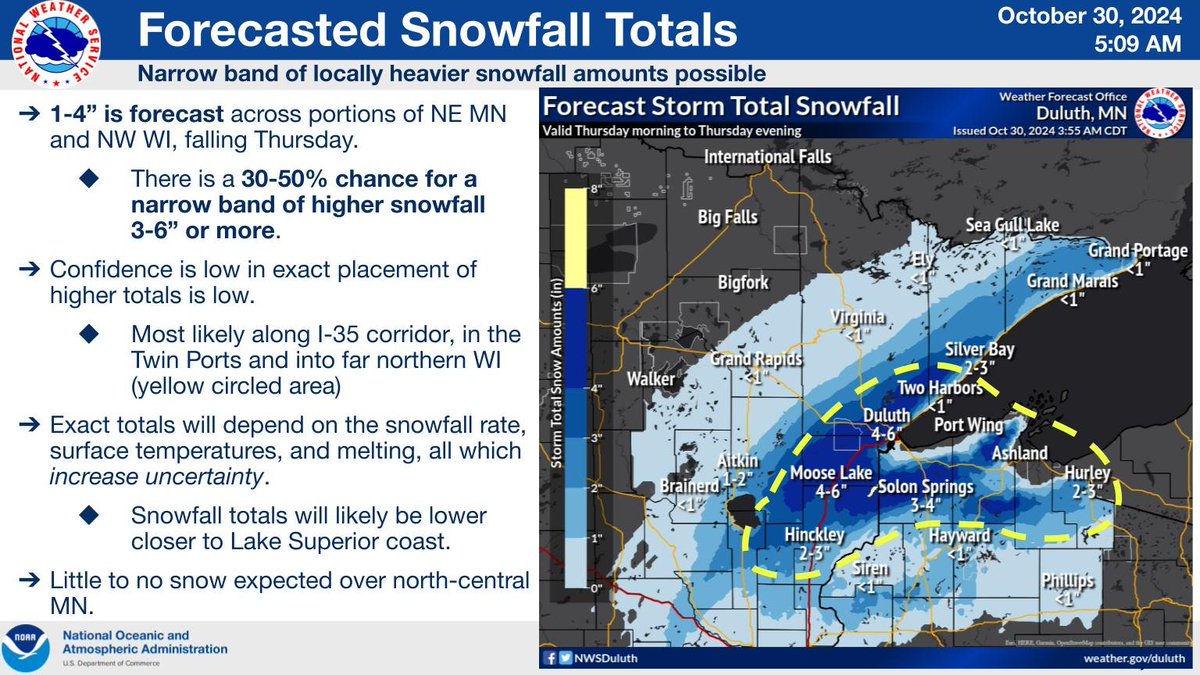 NWS Duluth tweet media