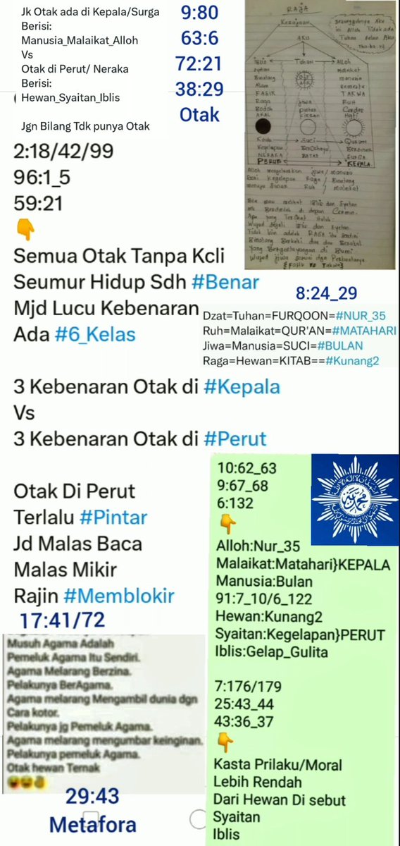 MasSuyatno1's tweet photo. @NarasiNewsroom Cerita Lucu
18:54/103_104
24:44
👇
Siang dan Malam Berotasi
Di Tempat yg Sama
Rajawali dan Kalong
Hidup di Bumi Yg Sama
Yg Bikin Lucu Tertawa Ngakak
Makhluk2 Isi Otaknya Hewan
Pd Ngaku2 sbg #Manusia
Ehm...
Apa kbr Otak2 Terdidik
Generasi Otak di #Perut
Lucu Nian Ye
Lucu
👇 https://t.co/EnMKsVLhWT