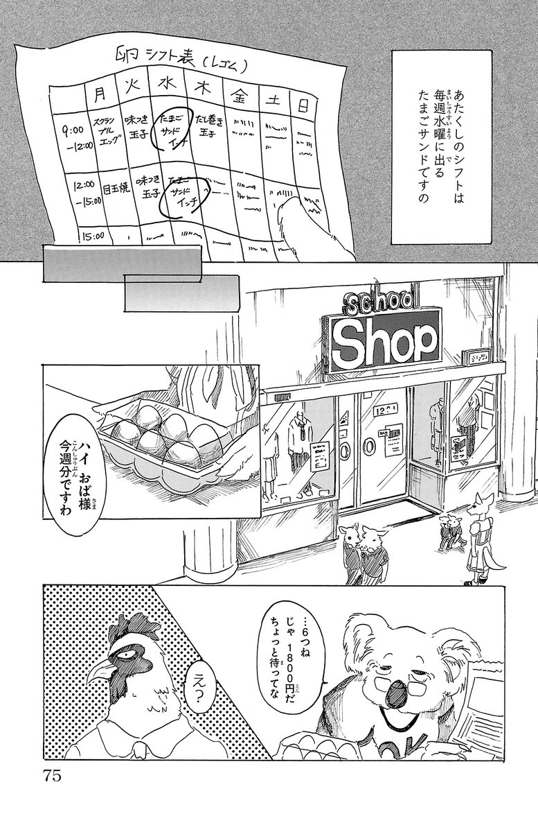 (2/6) 