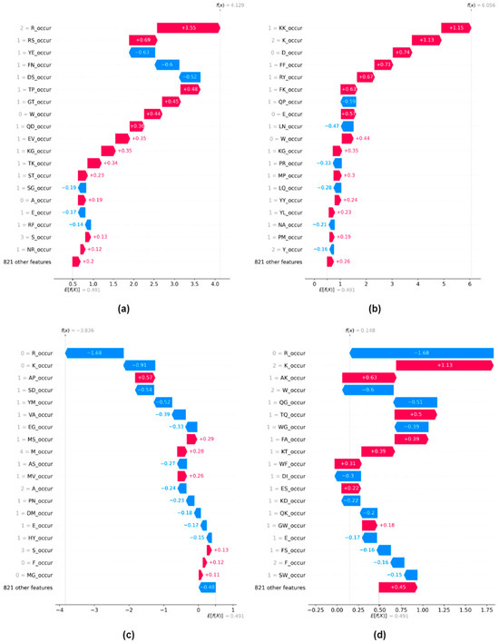 Algorithms MDPI tweet media
