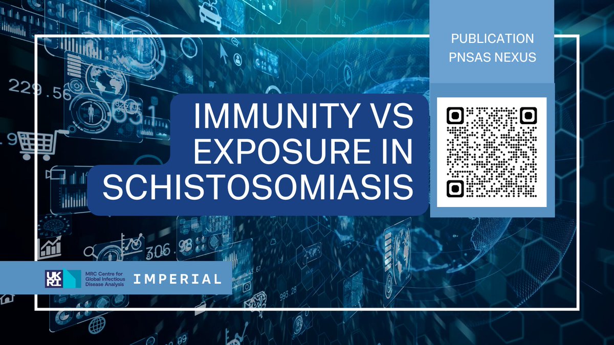 MRC Centre for Global Infectious Disease Analysis tweet media