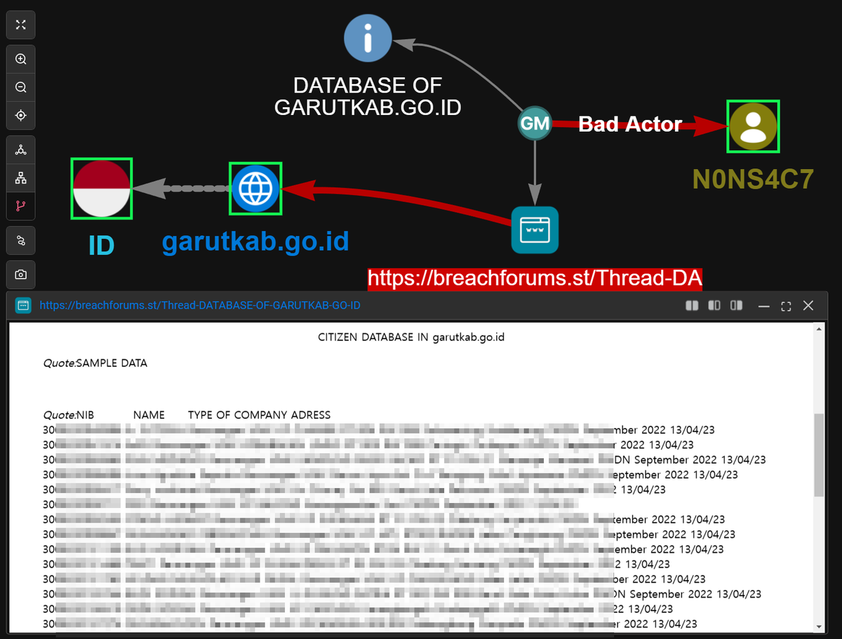 stealthmole_int's tweet photo. A bad actor claims to have leaked a citizen database from a local government agency in West Java, Indonesia🇮🇩. https://t.co/WD7TqXAAK1