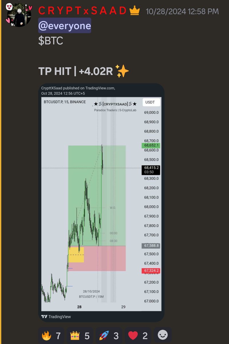 C R Y P T x S A A D tweet media