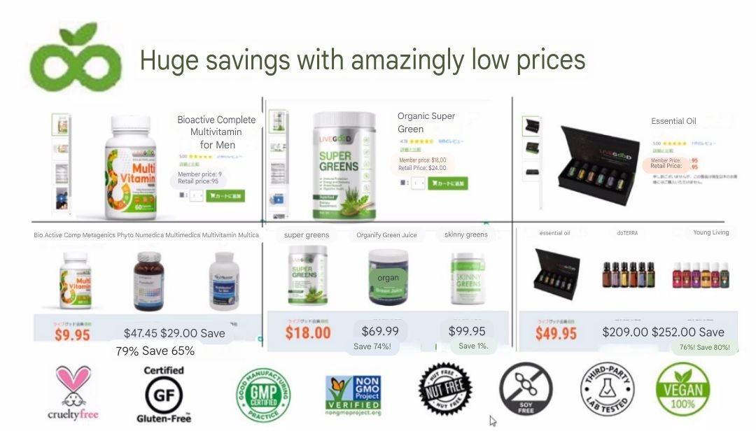 lucifer_fx's tweet photo. #organicproducts
You can get affiliate rights for an initial registration fee of $40 and a monthly fee of $9.95 (annual payment is available at a discount/$139.95 including initial registration fee).

Registration site: https://t.co/YrAezYx2BA
#LiveGood #Business #Abbonamento https://t.co/rg1Hv8V6ay