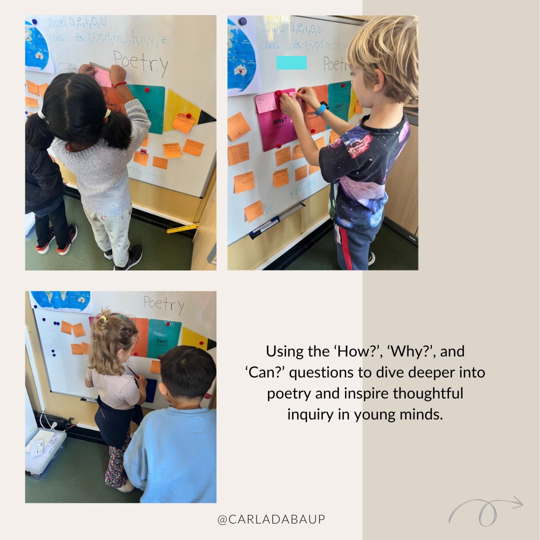 MissCarlaD's tweet photo. Last week, I tried out @trev_mackenzie ’s #Pencilstrategy to help my Ss ask deeper, more thoughtful questions about what is a poem, what is poetry. Starting with three question types, we were able to dive into an amazing journey of #inquiry.
#questioningstrategies #pypteacher https://t.co/NldFkHkKHb