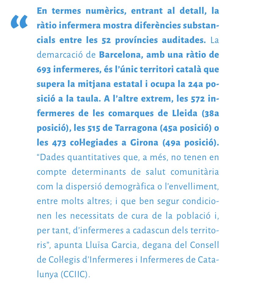 infermerescat's tweet photo. ❗️L’estudi “Radiografía de la profesión enfermera. Informe de Recursos Humanos 2023” del @CGEnfermeria estima que cal incrementar les dotacions amb 11.180 infermeres a Barcelona, 3.368 a Girona, 3.172 a Tarragona i 1.403 a Lleida; per assolir la ràtio europea (883) https://t.co/hqgi6R1NQK