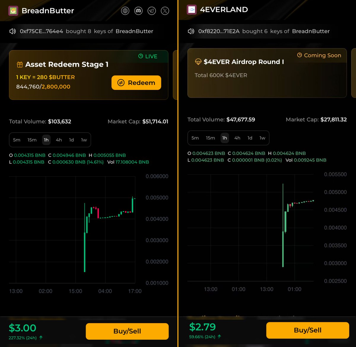 aspecta_ai's tweet photo. 🔥 The newly launched #BuildKeys are making waves.
Within 24hrs:
✅ Up to 200%+ key price growth
✅ 2.8M Token Asset pool unlocked
✅ TGE SOON. Redeem tokens w/ #BuildKey NOW
🔑 Thanks to all #BuildKey participants, we scale the paradigm together: https://t.co/6s0cVGQcxq https://t.co/xNAiMClLJO