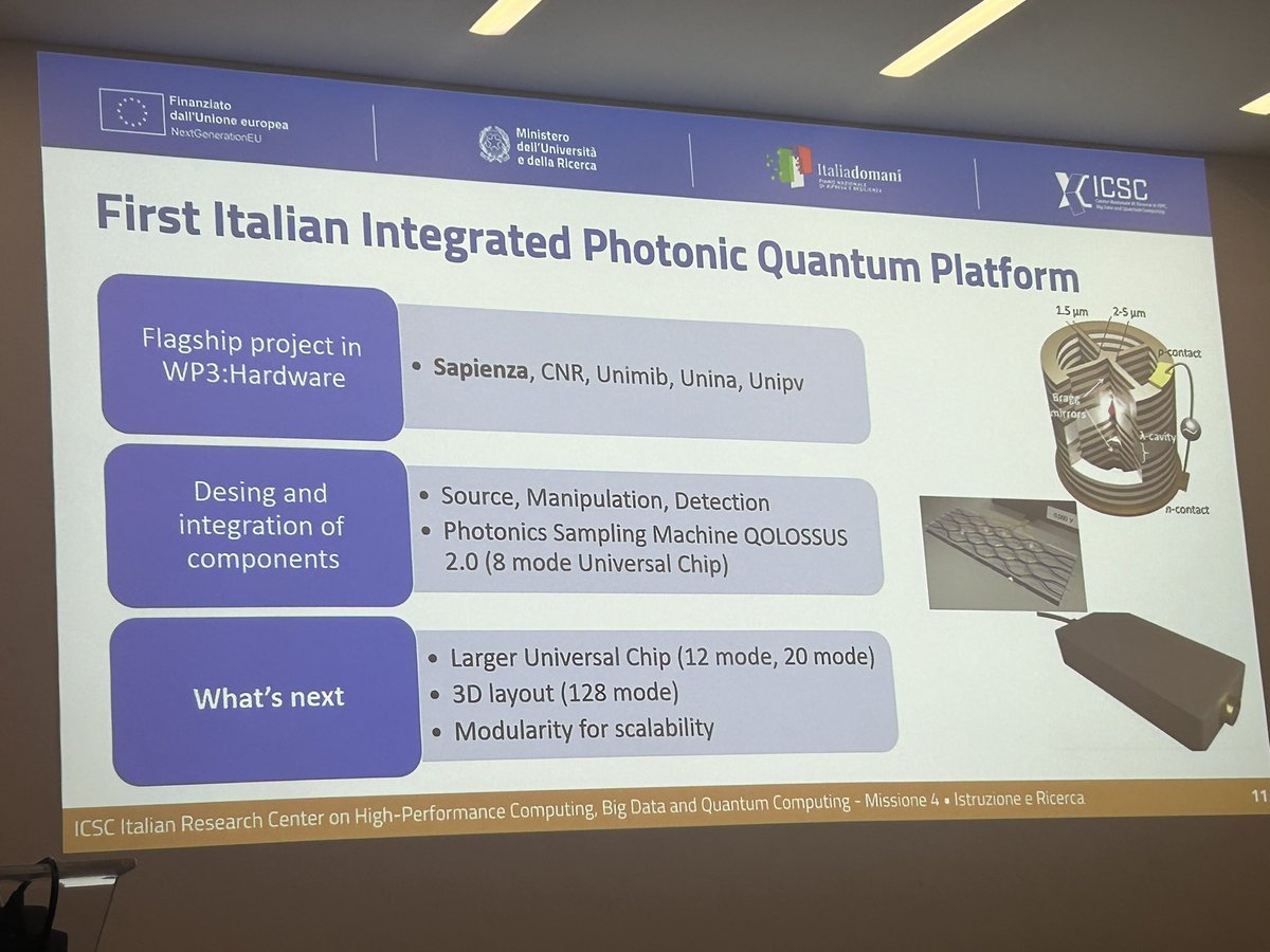 Fabio Sciarrino tweet media