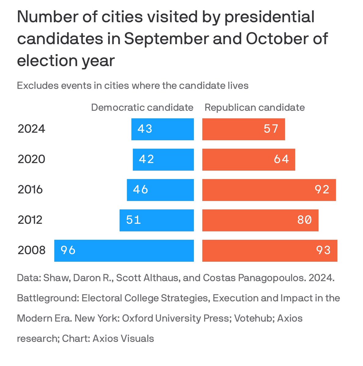 Alex Thompson tweet media