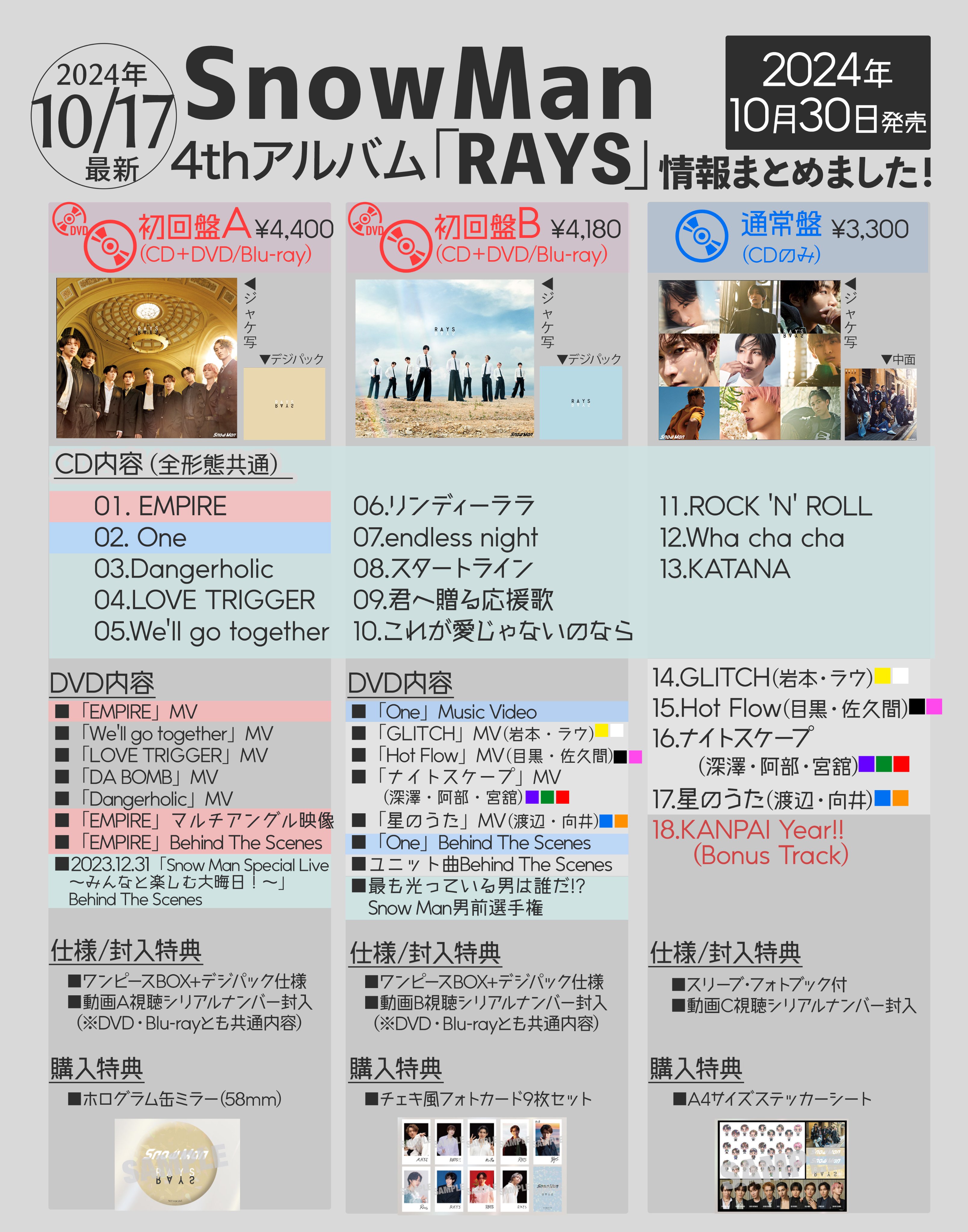 スノ情報まとめ⛄Snow Media|Snow Man最新情報をお届け スノ情報まとめ⛄Snow Media|Snow Man最新情報をお届け